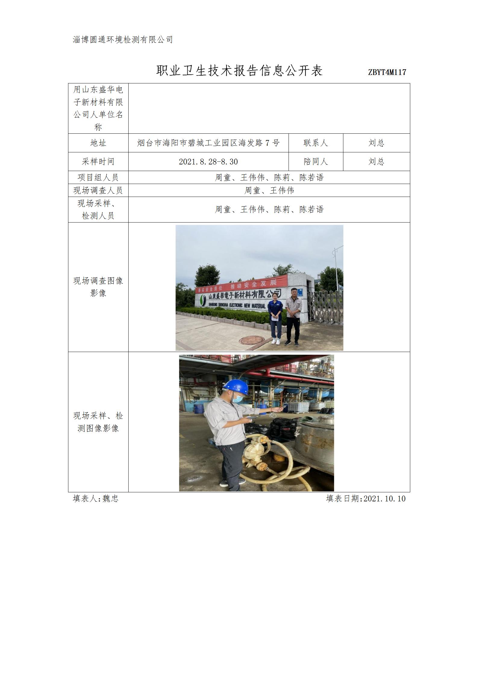 環(huán)境檢測